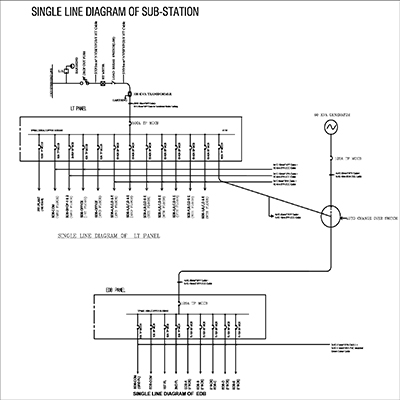 Electrical Design